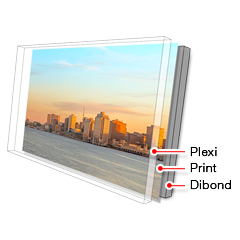 A plexi face mount has three main layers: plexiglass, print, aluminium backing