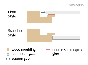 Halifax Shutter floaters layout