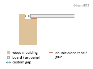 Halifax Shutter floaters layout