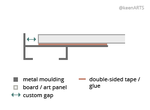 Halifax Shutter floaters layout