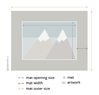 Halifax Single MatBoard layout